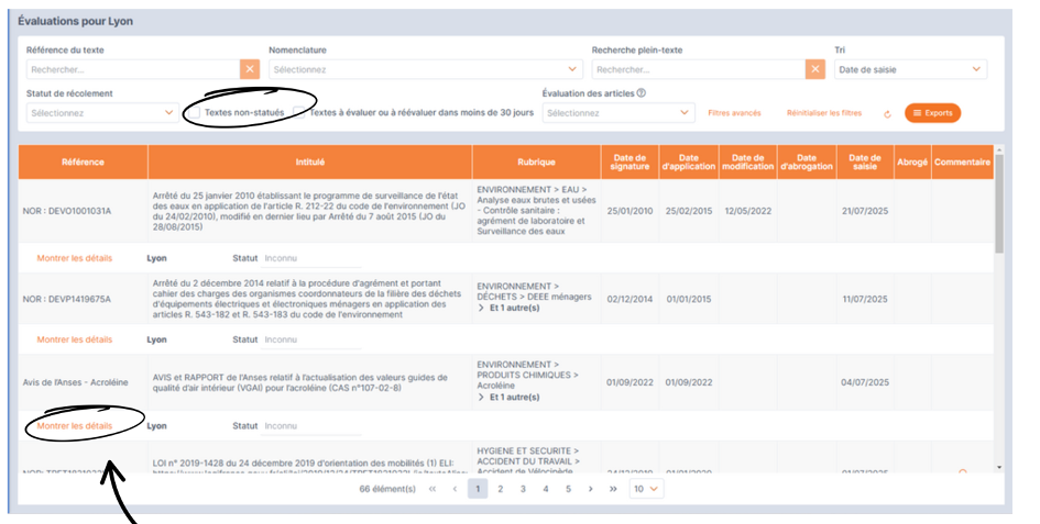 QSE veille - texte de lois